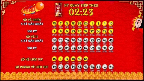 Khám Phá GameBet Asia: Nền Tảng Cá Cược Trực Tuyến Hàng Đầu